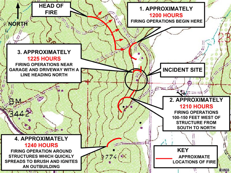 niosh-map2-firing-operations